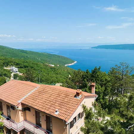 Luxury Seaview